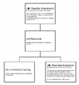 Thumbnail for version as of 13:43, 1 October 2026